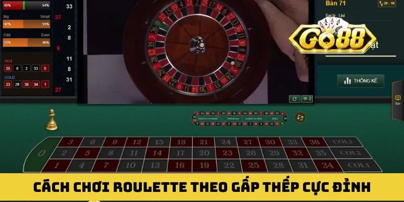 Cách chơi Roulette theo chiến thuật cược gấp thếp cực đỉnh