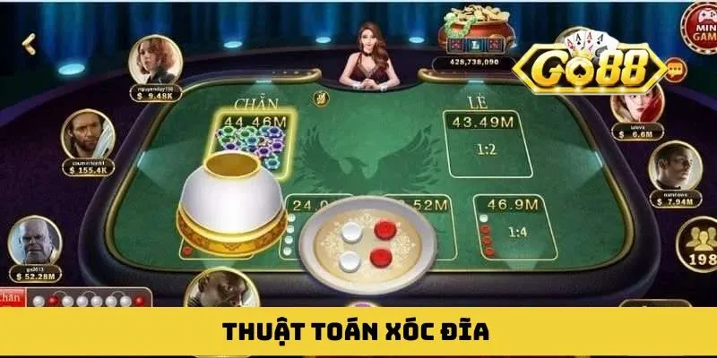 Thuật toán xóc đĩa